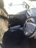  Mazda Demio 2002 , 195000 , 