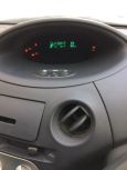  Toyota Vitz 2004 , 205000 , 