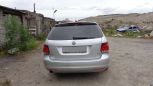  Volkswagen Golf 2010 , 535000 , 