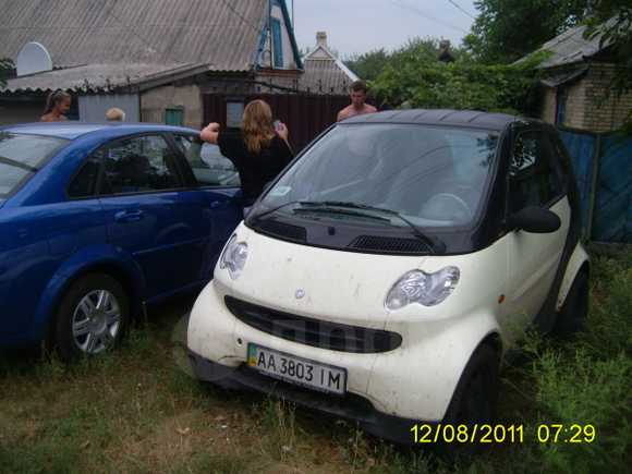  Smart Fortwo 2004 , 240000 , 