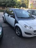  Smart Forfour 2004 , 310000 , 