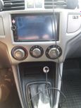  Hyundai Matrix 2004 , 260000 , 