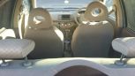  Nissan March 2007 , 275000 , 