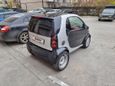  3  Smart Fortwo 2001 , 239000 , 