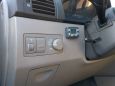 SUV   Kia Sorento 2003 , 400000 , 