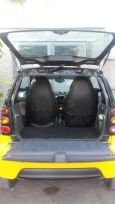 Smart Fortwo 2004 , 200000 , 