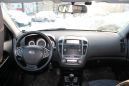  Kia Ceed 2008 , 415000 , 