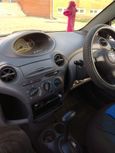  Toyota Vitz 2002 , 245000 , 