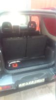 SUV   Suzuki Jimny 2007 , 390000 , 