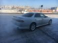  Toyota Mark II 1995 , 228000 , 