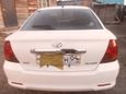  Toyota Premio 2004 , 400000 , -