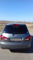  Nissan Wingroad 2007 , 380000 , 