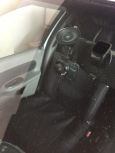  Renault Symbol 2006 , 210000 , 