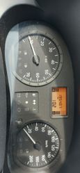  Renault Logan 2008 , 210000 , 