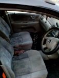    Mazda Premacy 1999 , 220000 , 