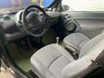  3  Smart Fortwo 2002 , 220000 , 