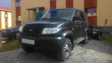 SUV     2009 , 350000 , 