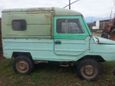 SUV     1985 , 35000 , 