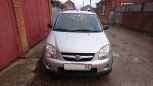  Suzuki Ignis 2006 , 328000 , 