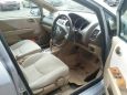  Honda Fit Aria 2003 , 295000 , 