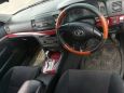  Toyota Mark II 2004 , 450000 , 