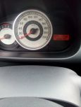  Mazda Mazda2 2008 , 370000 , 