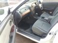  Toyota Mark II 1986 , 225000 , 