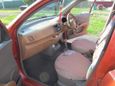  Nissan March 2002 , 190000 , --