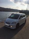  Honda Fit 2002 , 260000 , 