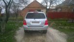 SUV   Toyota Highlander 2001 , 410000 , 