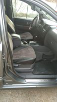 SUV   Kia Sorento 2002 , 395000 , 