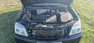  Opel Vectra 2004 , 250000 , 