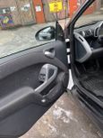  3  Smart Fortwo 2008 , 365000 , -