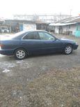  Honda Integra 1996 , 250000 , 