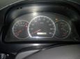    Toyota Alphard 2003 , 820000 , 