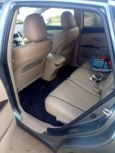 SUV   Toyota Venza 2009 , 1100000 , 