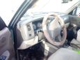 SUV   Mitsubishi Montero Sport 2003 , 530000 , 