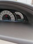  Toyota Raum 2006 , 400000 , 