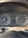  Mercedes-Benz C-Class 2005 , 440000 , -