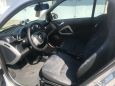 3  Smart Fortwo 2007 , 457000 , 