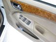  Nissan Bluebird Sylphy 2002 , 219000 , 