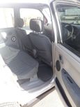  Suzuki Wagon R Plus 2000 , 145000 , 