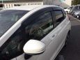  Honda Fit 2017 , 410000 , 