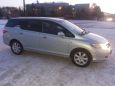  Honda Airwave 2005 , 360000 , 