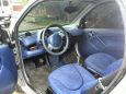  Smart Fortwo 1999 , 178000 , 