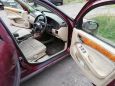  Nissan Bluebird Sylphy 2001 , 190000 , -