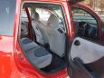  Honda Fit 2002 , 205000 , 