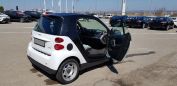  Smart Fortwo 2008 , 333000 ,  
