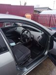  Nissan Primera 2002 , 283000 , 