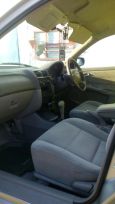  Mazda Capella 2001 , 245000 , 